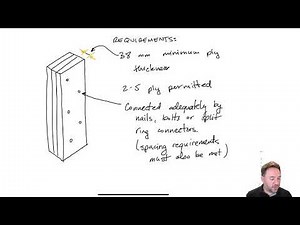 Wood Built Up Compression Member Design