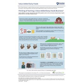 Thinking of Starting a Value-Added Dairy Foods Business?