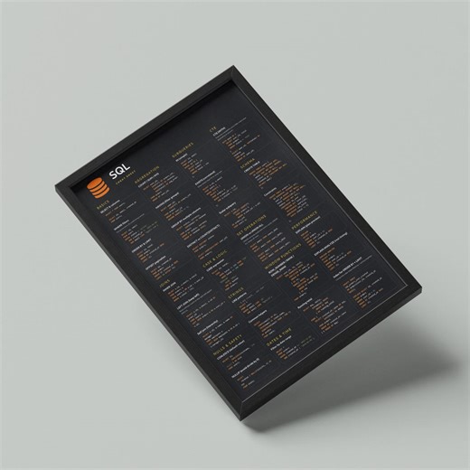 SQL Cheat Sheet Poster | Developer Office Decor (instant Download) - Etsy Canada