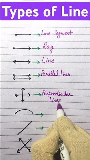Types of line|easy geometry|learn with logic