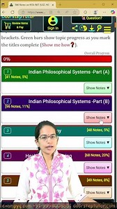 UGC Indian Knowledge Systems IKS exam Comprehensive Notes #ugciks