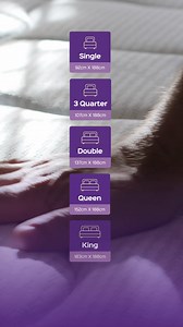 98 reactions · 4 comments | Finding the perfect bed is easier than you think! Follow these 6 simple steps and wake up feeling refreshed every morning. | Sleepmasters | Facebook