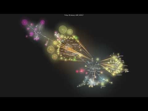 First look: Cursor builds a 3M+ line browser in a week (Jan/2026) [4K]