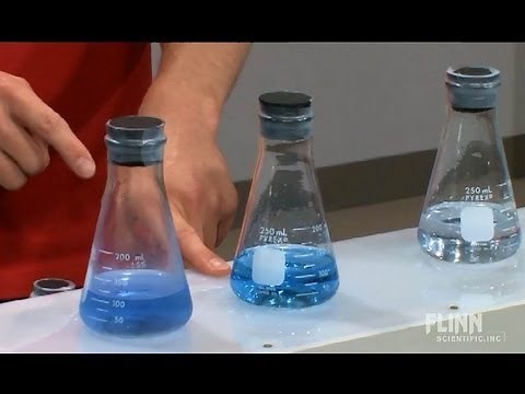 Reaction Kinetics in Blue