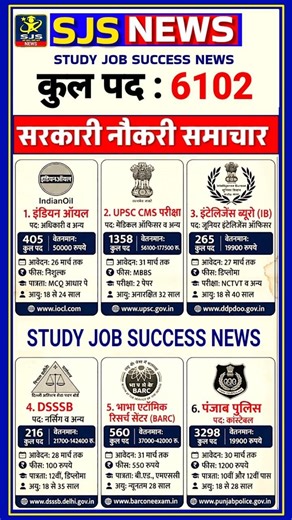 सरकारी नौकरी समाचार Today job update #job #jobupdate #sarkarinaukri #govtjobs