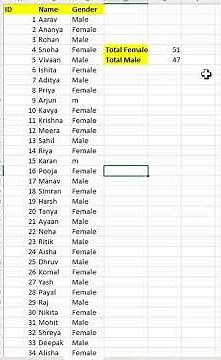 Count Male & Female in Excel Using COUNTIF (Easy Trick!)