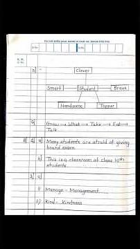 Class 10th English Model Paper 2026 📝 SSC Board Exam English Paper Solution 🔥 Important Questions!