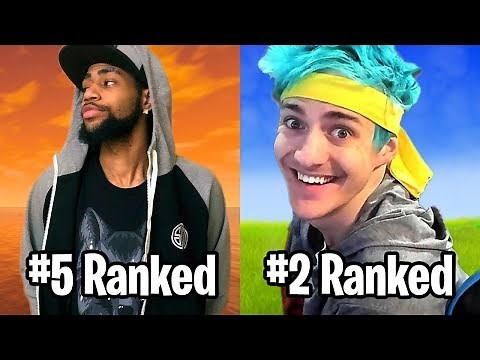 RANKING TOP 10 BEST FORTNITE PLAYERS IN THE WORLD.