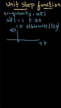 What is Unit step function?#education #electronicengineering #gate #ugcnet #shorts #youtubeshorts