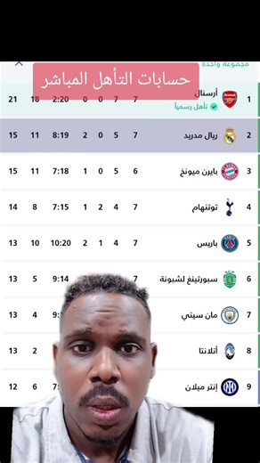 فيديوهات أنشأها أيمن رودري 🇸🇩 (@ayman.goon) باستخدام الصوت الأصلي - أيمن رودري 🇸🇩