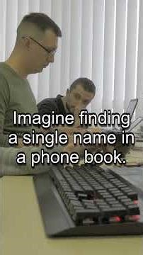 Big O explained with real life analogies. #coding #programming #reels #shorts #dsa #algorithm