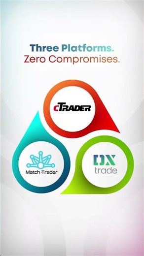 Trade on cTrader, DXtrade, or MatchTrader only with Mockapital.