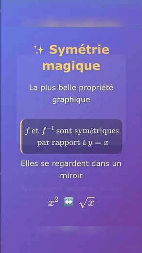Comprendre les fonctions réciproques - Définition, propriétés et exemples