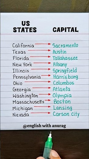 Us States and Capitals 📖👩‍🏫 #education #basicknowledge
