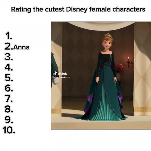 Ranking the Most Adorable Disney Princesses