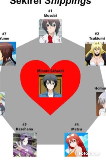sekirei Slideshow shorts episode 12