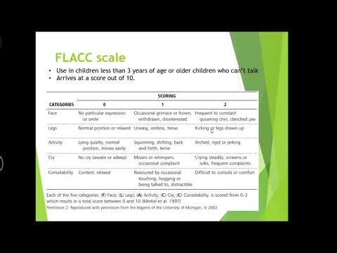 how to assess pain using flacc pain rating scale
