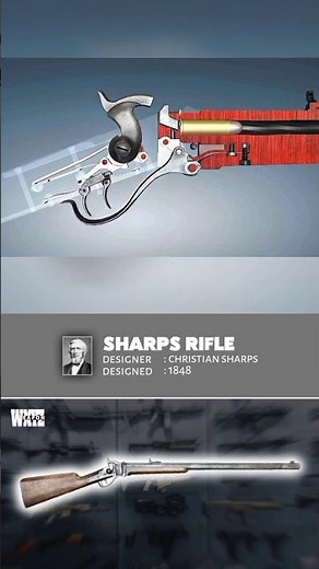 Sharps 1874 Buffalo rifle | How it works
