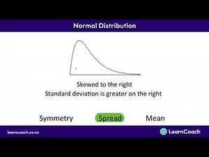 NCEA Maths L2 Probability: Normal Distribution