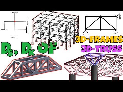 Degree of Static and Kinematic Indeterminacy of 3D Truss & 3D Frame Structures | 3D SupportReactions
