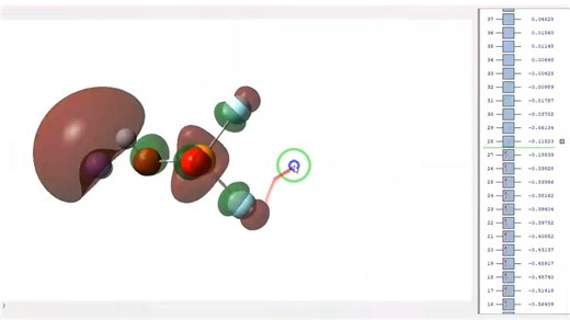 Gaussian计算homo_lumo轨道能级并绘图