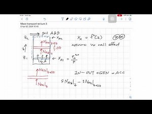Mass Transport lecture 3 in Thai: Shell balance for diffusion through stagnant film