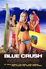 Blue Crush synopsis and movie info