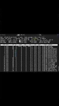 Check system performance using top command in Linux #devops #linuxtips #programming