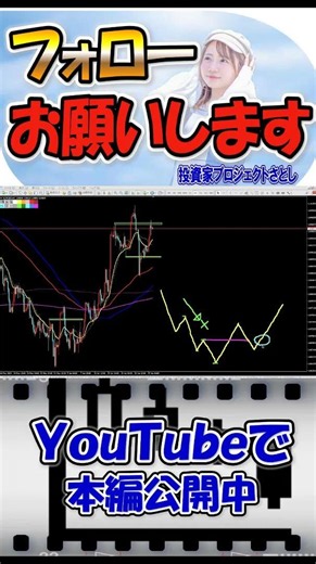 The world's easiest-to-understand explanation of Dow Theory! Learn practical and usable Dow Theor...