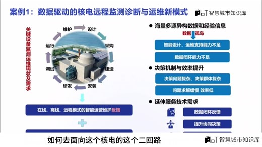 工业物联网数据采集难题：如何在高通量场景下保证时间戳不失真