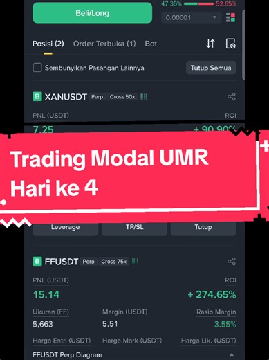 Trading Modal UMR Hari ke 4: Cuan & Jurnal