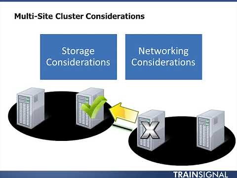Lesson 12 - Storage Management and Cluster Shared Volumes