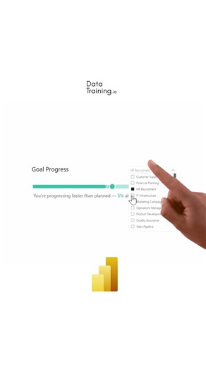 Goal Progress KPI Tracking in Power BI