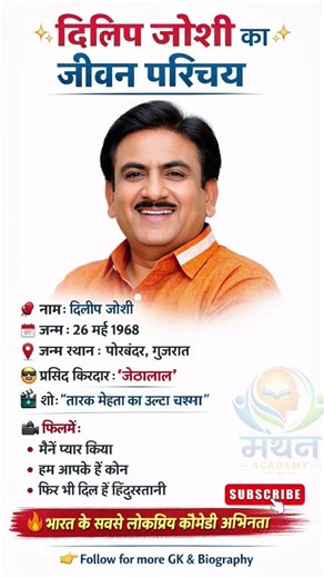 Dilip Joshi Biography | Jethalal Real Life | Amazing Facts😲#ytshorts #gk #upsc #trending #ssc #viral
