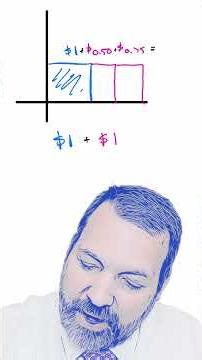 Infinite Free Money? The Math Says No.