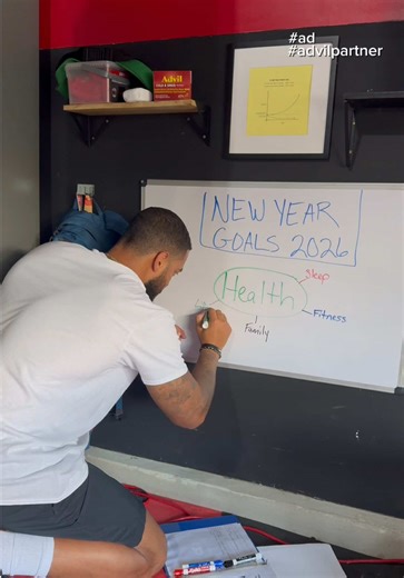 #advilpartner New Year. New You. No Congestion Too. Starting the New Year off strong with new goals and new habits I’m sticking to! 🤩 @Advil Cold & Sinus has provided me with strong relief for tough symptoms, helping me ensure I stick to my goals! Available at your local pharmacy counter or online at CVS.com #ad #advilcoldandsinus