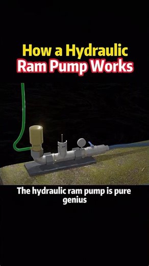 How a Hydraulic Ram Pump Works #foryou #science #knowledge #interesting