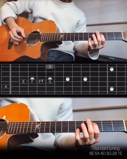 Hideki.S on Instagram: "A Blues. Eric Clapton style. The tutorial and TABS for this song is available on my Patreon🎼 (Link in BIO 🔗) Happy Sunday Blues Time:)"