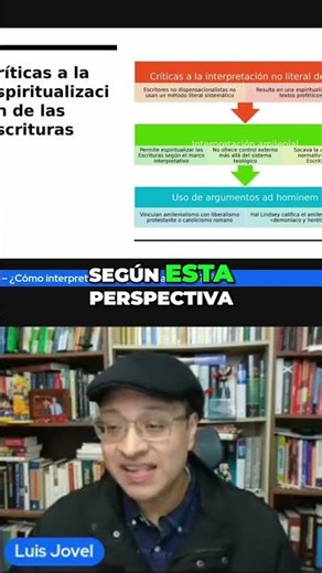 Aminalismo y Antisemitismo: Análisis de Hal Lindsey