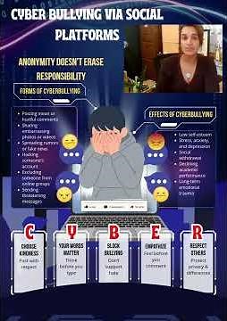 Cyber Bullying Infographic Poster 1