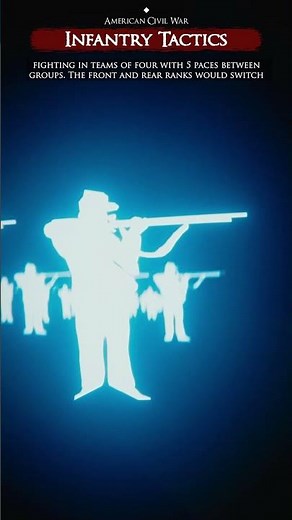 Infantry Tactics of the American Civil War #shorsts #civilwar #american #history #war #military
