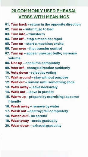 Commonly used Phrasal Verbs & Meanings. Learn English Vocabulary. English Lesson. Advanced English