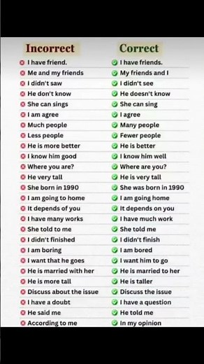 incorrect vs correct English #shorts