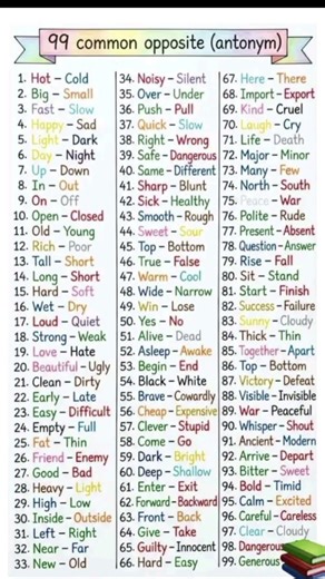 Common opposite Antonym W