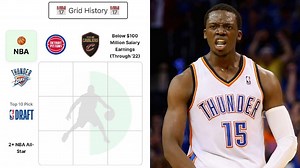 Which Thunder players have also played for the Pistons and Cavaliers?  NBA Crossover Grid answers for September 13