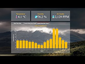 Streaming Arduino sensors data in real time in python by plotly dash