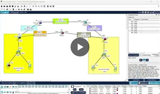 Implementing EIGRP for Dynamic Routing in Enterprise Networks | Abhijeet Shendkar posted on the topic | LinkedIn