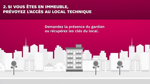 Gérer le rendez-vous d’intervention d’un technicien SFR