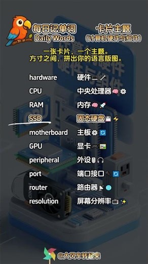 Daily vocabulary entry ~ Card theme: Computer Hardware & Components