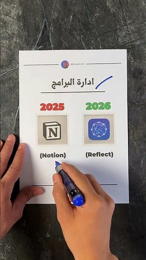 مواقع وادوات ذكاء اصطناعي 2026 جديدة